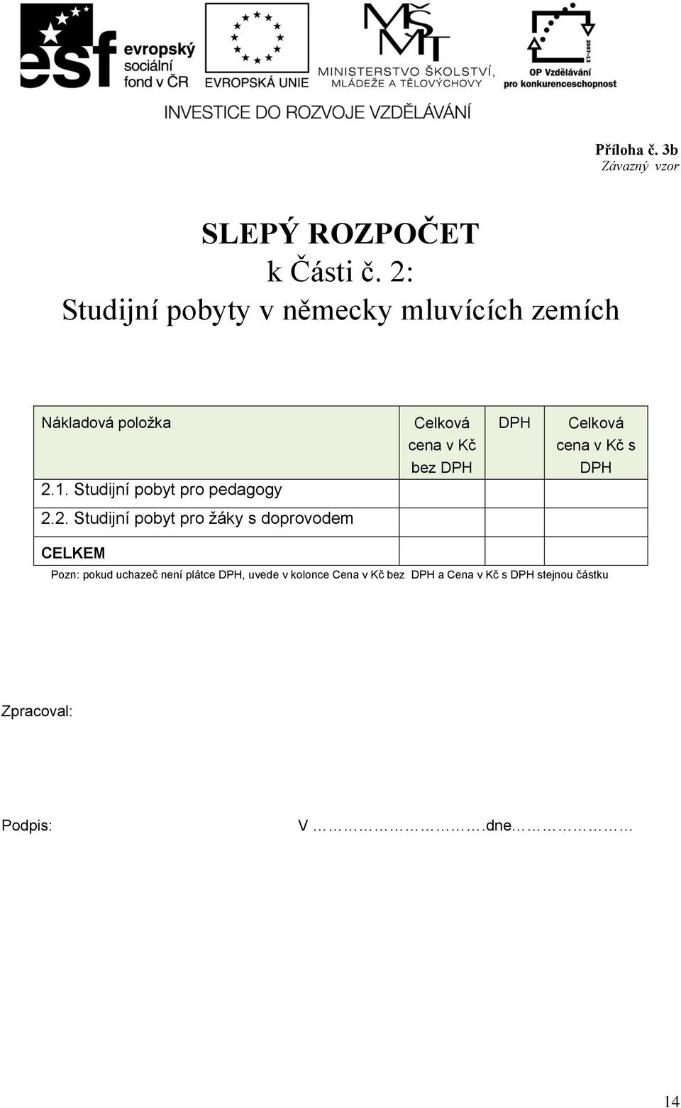 cena v Kč s bez DPH DPH 2.