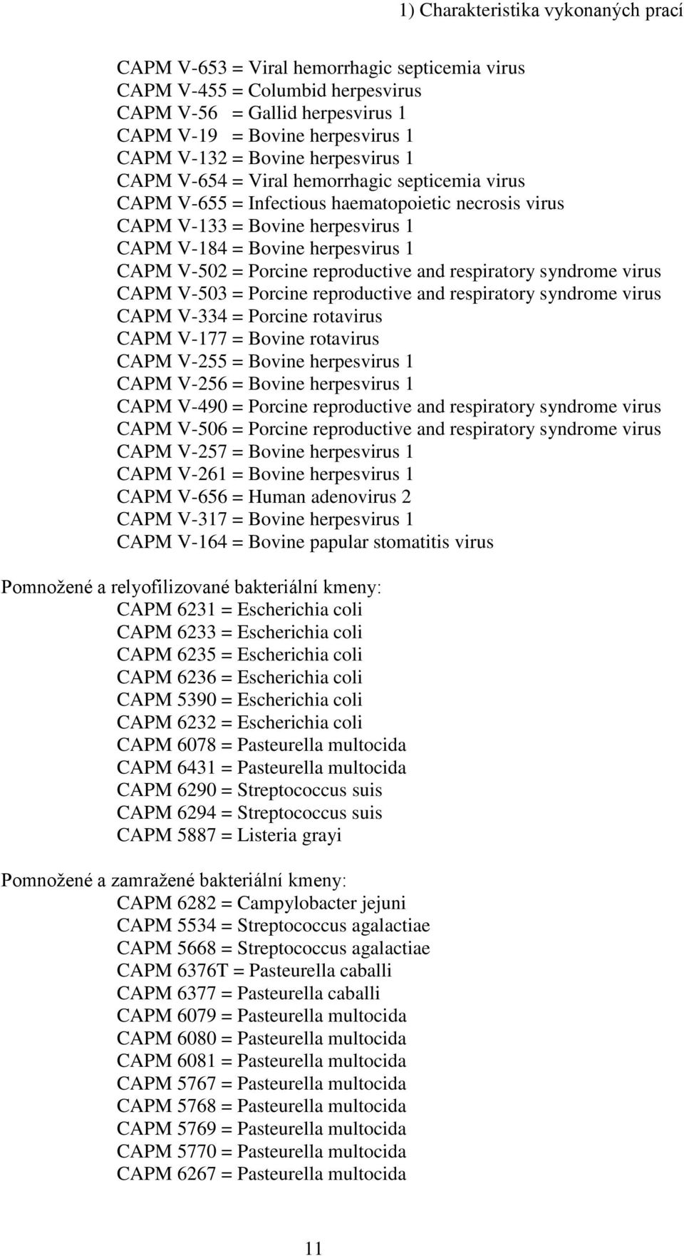 V-502 = Porcine reproductive and respiratory syndrome virus CAPM V-503 = Porcine reproductive and respiratory syndrome virus CAPM V-334 = Porcine rotavirus CAPM V-177 = Bovine rotavirus CAPM V-255 =