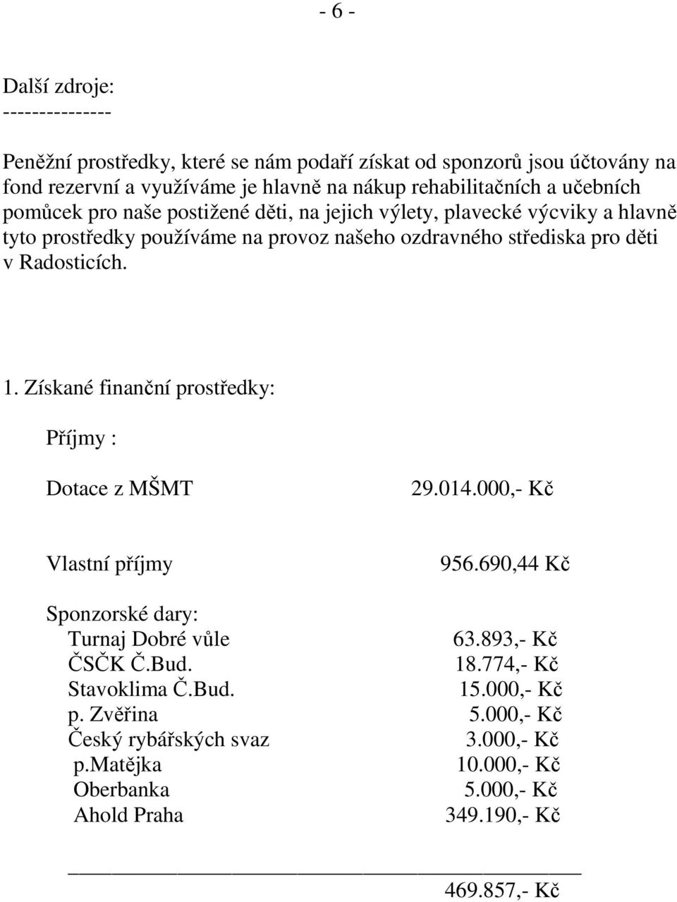 děti v Radosticích. 1. Získané finanční prostředky: Příjmy : Dotace z MŠMT 29.014.000,- Kč Vlastní příjmy 956.690,44 Kč Sponzorské dary: Turnaj Dobré vůle 63.