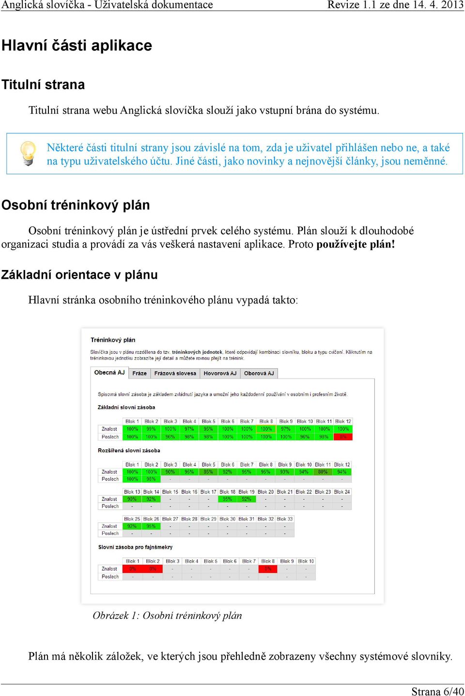 Jiné části, jako novinky a nejnovější články, jsou neměnné. Osobní tréninkový plán Osobní tréninkový plán je ústřední prvek celého systému.