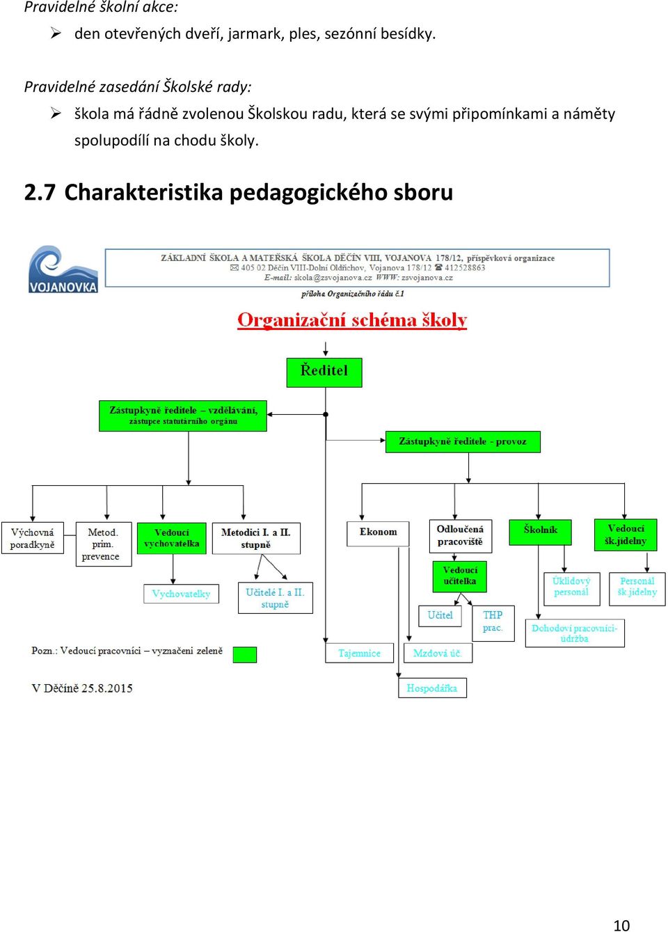 Pravidelné zasedání Školské rady: škola má řádně zvolenou