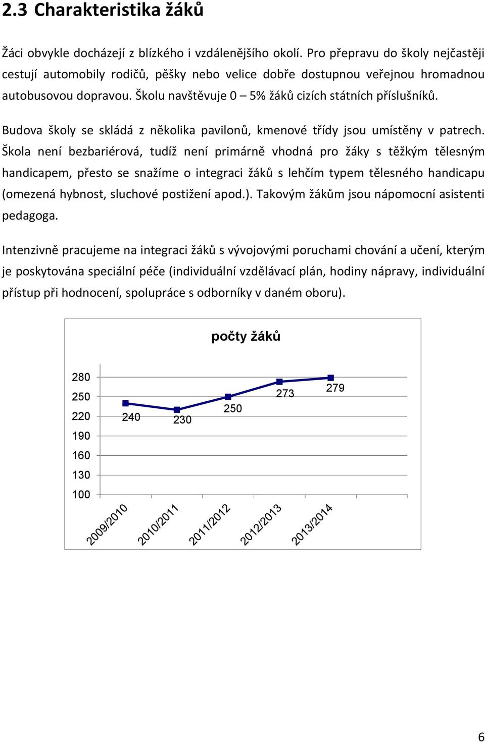 Budova školy se skládá z několika pavilonů, kmenové třídy jsou umístěny v patrech.