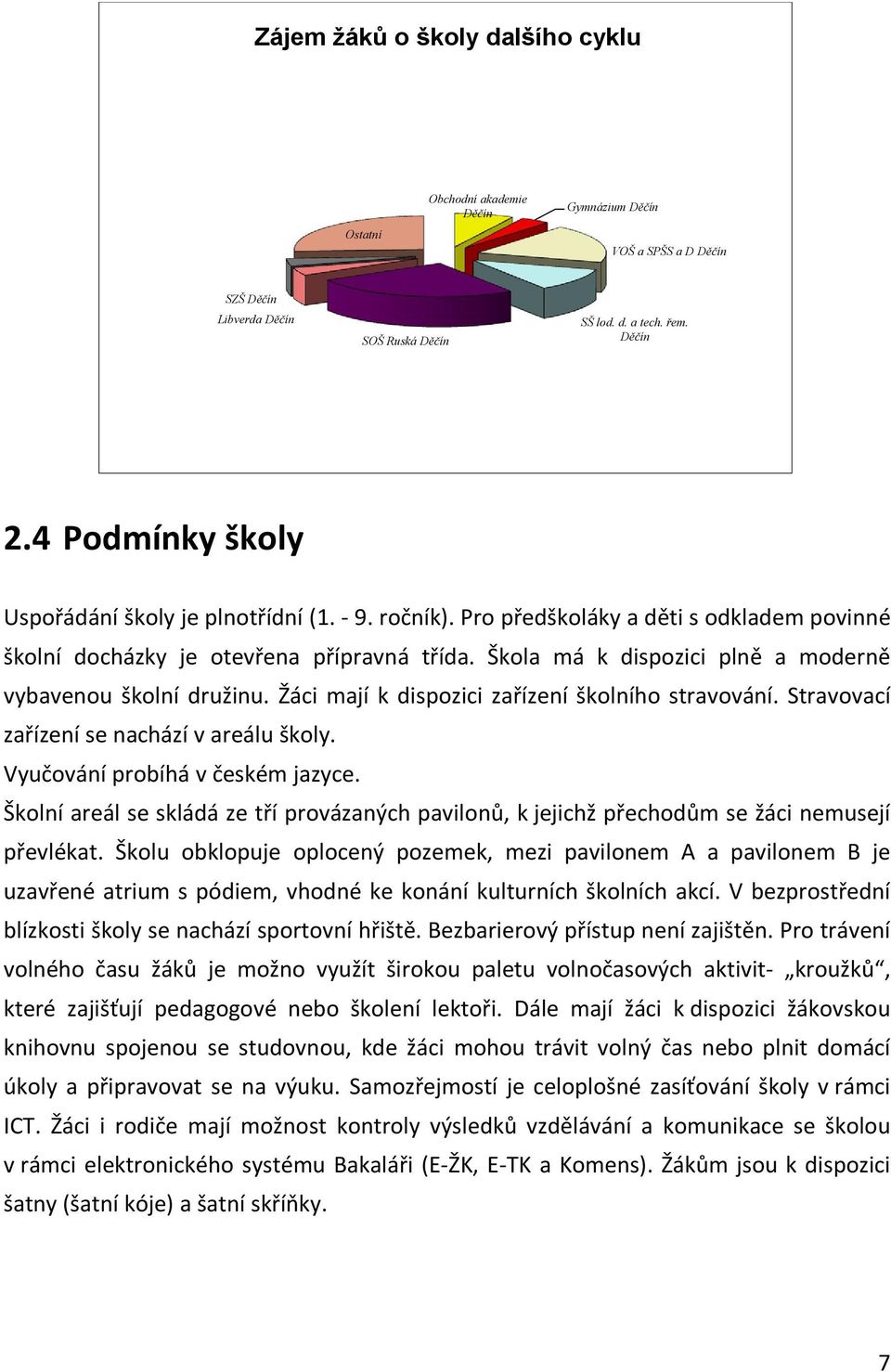 Škola má k dispozici plně a moderně vybavenou školní družinu. Žáci mají k dispozici zařízení školního stravování. Stravovací zařízení se nachází v areálu školy. Vyučování probíhá v českém jazyce.