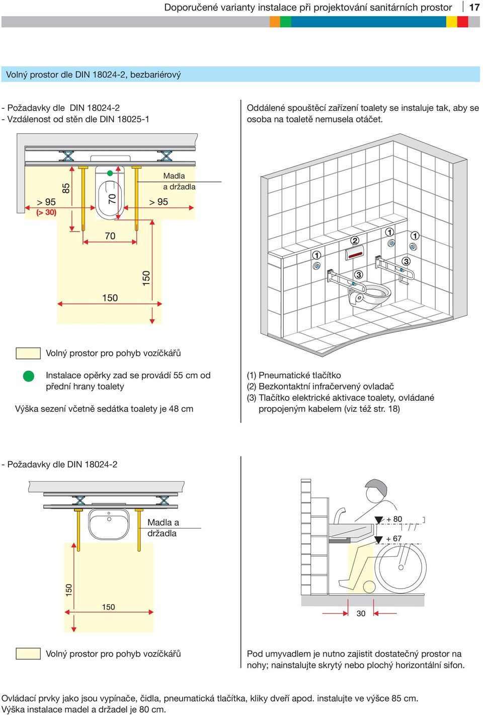 Madla a držadla Volný prostor pro pohyb vozíčkářů Instalace opěrky zad se provádí 55 cm od přední hrany toalety Výška sezení včetně sedátka toalety je 48 cm (1) Pneumatické tlačítko (2) Bezkontaktní