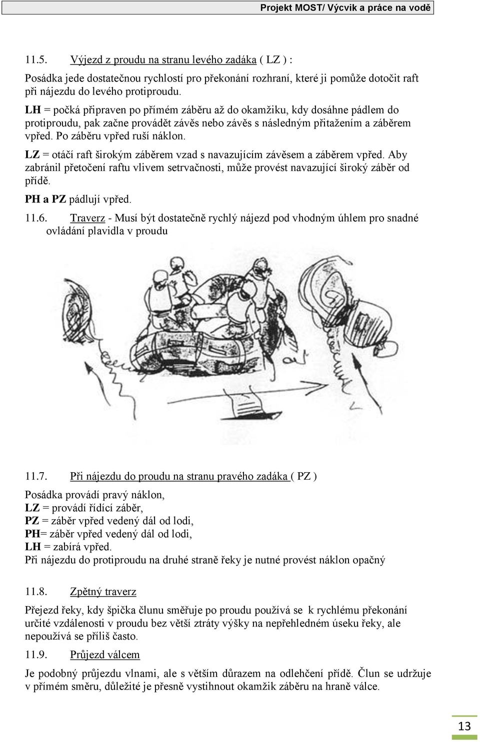 LZ = otáčí raft širokým záběrem vzad s navazujícím závěsem a záběrem vpřed. Aby zabránil přetočení raftu vlivem setrvačnosti, může provést navazující široký záběr od přídě. PH a PZ pádlují vpřed. 11.