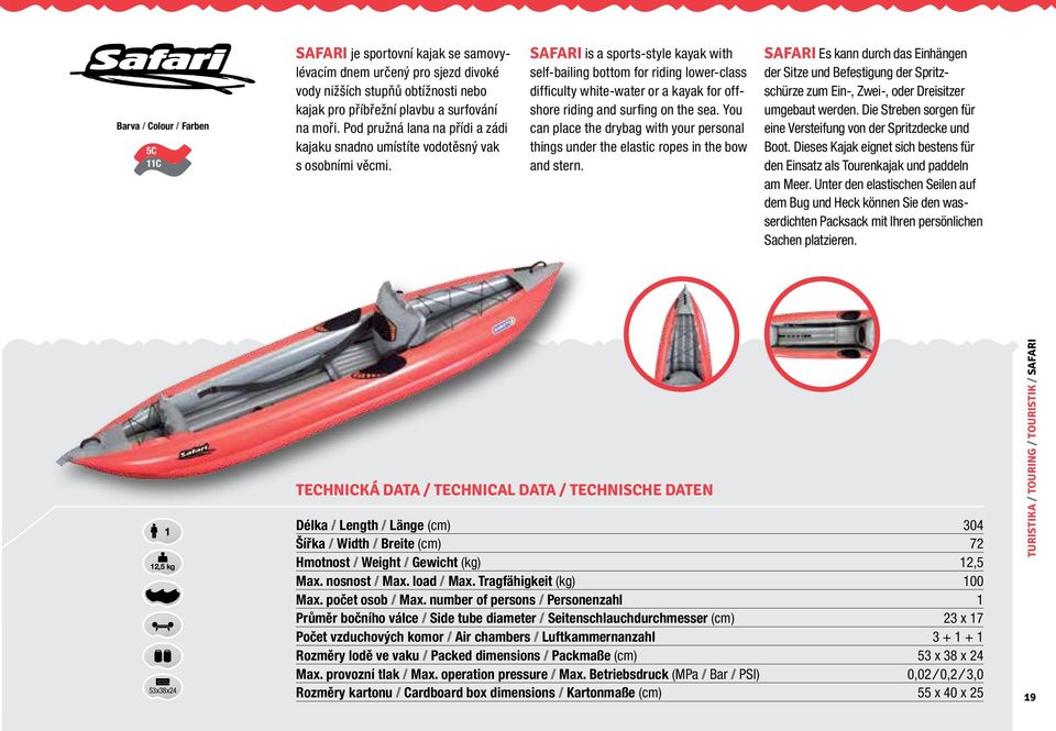 SAFARI is a sports-style kayak with self-bailing bottom for riding lower-class difficulty white-water or a kayak for offshore riding and surfing on the sea.