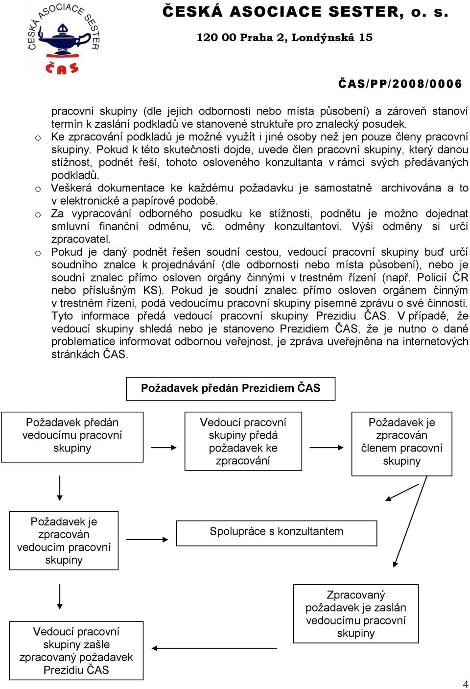 Pokud k této skutečnosti dojde, uvede člen pracovní, který danou stížnost, podnět řeší, tohoto osloveného konzultanta v rámci svých předávaných podkladů.