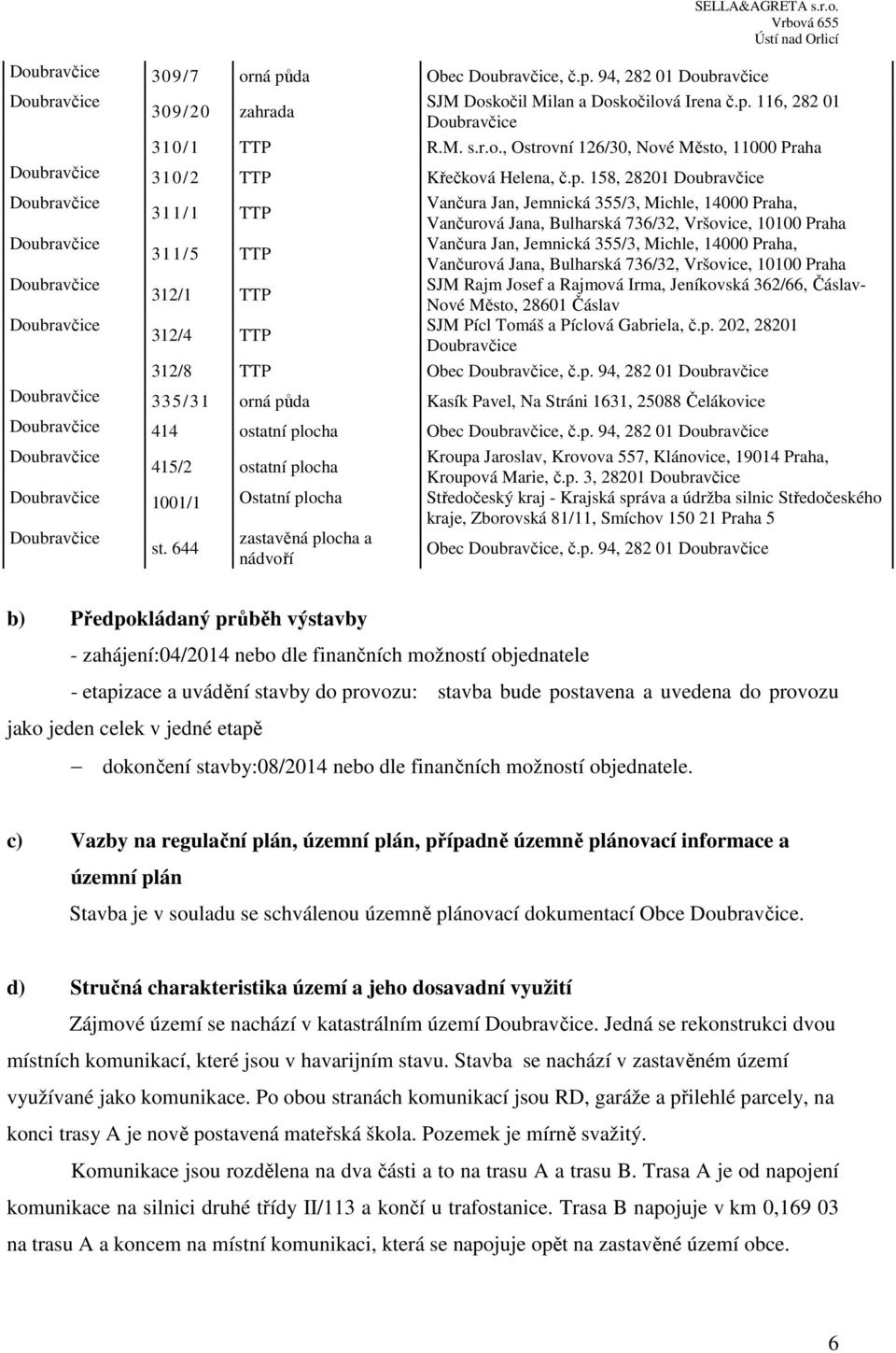 158, 28201 Doubravčice Doubravčice Vančura Jan, Jemnická 355/3, Michle, 14000 Praha, 311/1 TTP Vančurová Jana, Bulharská 736/32, Vršovice, 10100 Praha Doubravčice Vančura Jan, Jemnická 355/3, Michle,
