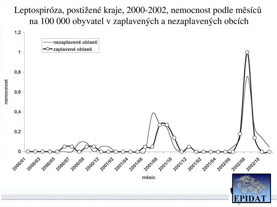 měsíců na 100 000 obyvatel v