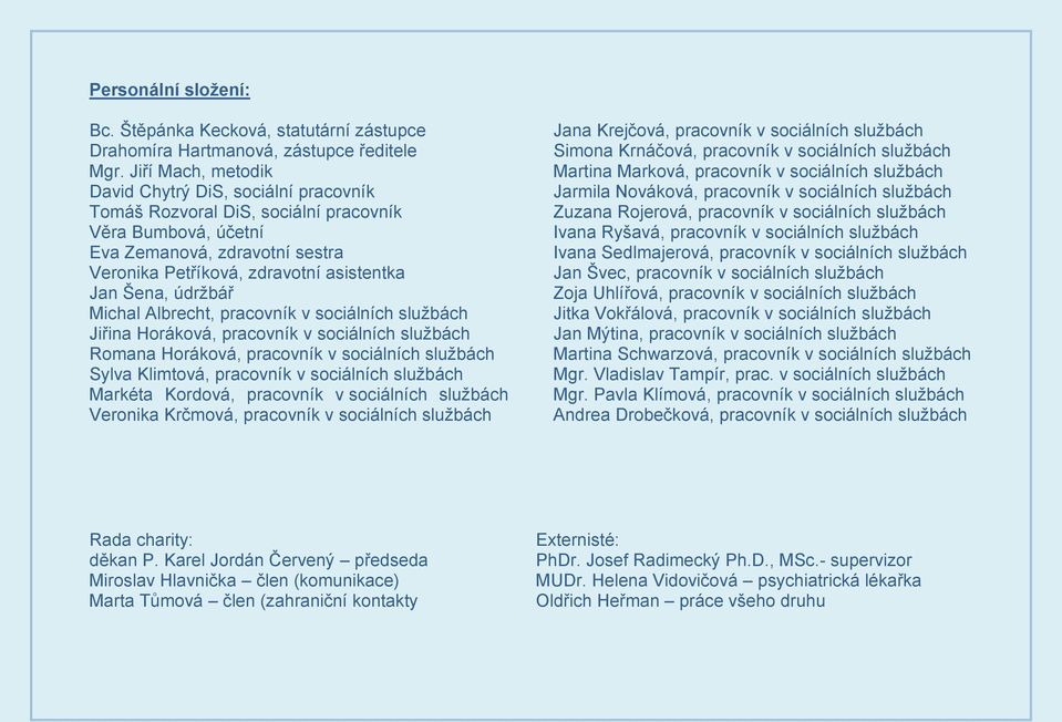 údržbář Michal Albrecht, pracovník v sociálních službách Jiřina Horáková, pracovník v sociálních službách Romana Horáková, pracovník v sociálních službách Sylva Klimtová, pracovník v sociálních