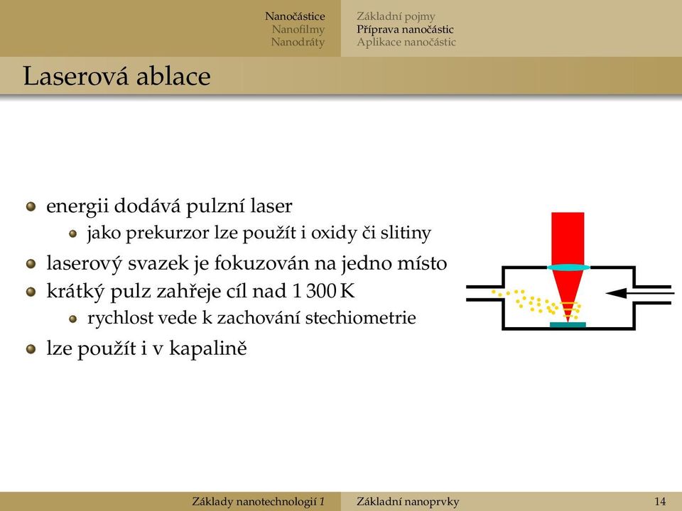 laserový svazek je fokuzován na jedno místo krátký pulz zahřeje cíl nad 1 300 K rychlost