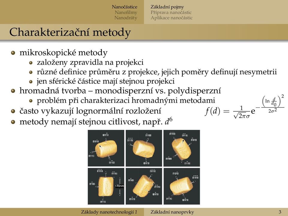 stejnou projekci hromadná tvorba monodisperzní vs.