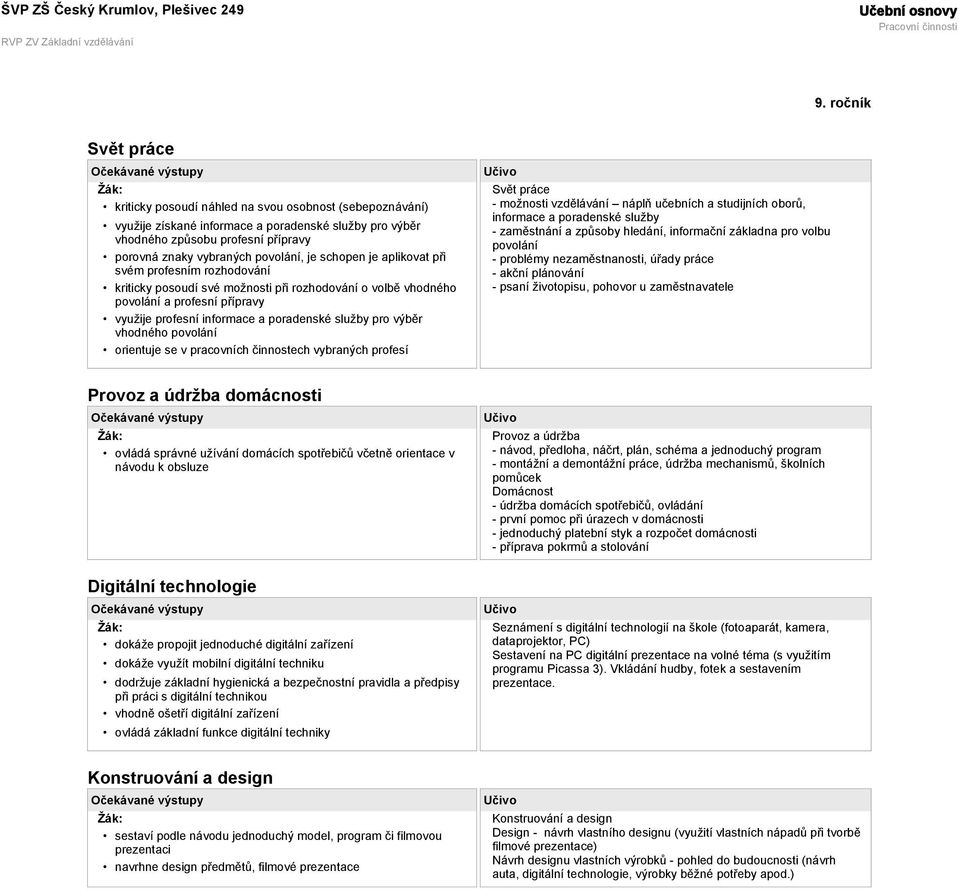 služby pro výběr vhodného povolání orientuje se v pracovních činnostech vybraných profesí Svět práce - možnosti vzdělávání náplň učebních a studijních oborů, informace a poradenské služby -