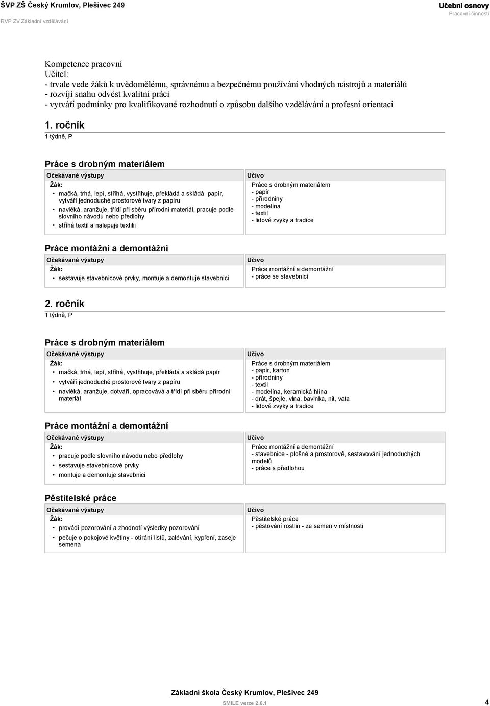 ročník 1 týdně, P mačká, trhá, lepí, stříhá, vystřihuje, překládá a skládá papír, vytváří jednoduché prostorové tvary z papíru navléká, aranžuje, třídí při sběru přírodní materiál, pracuje podle