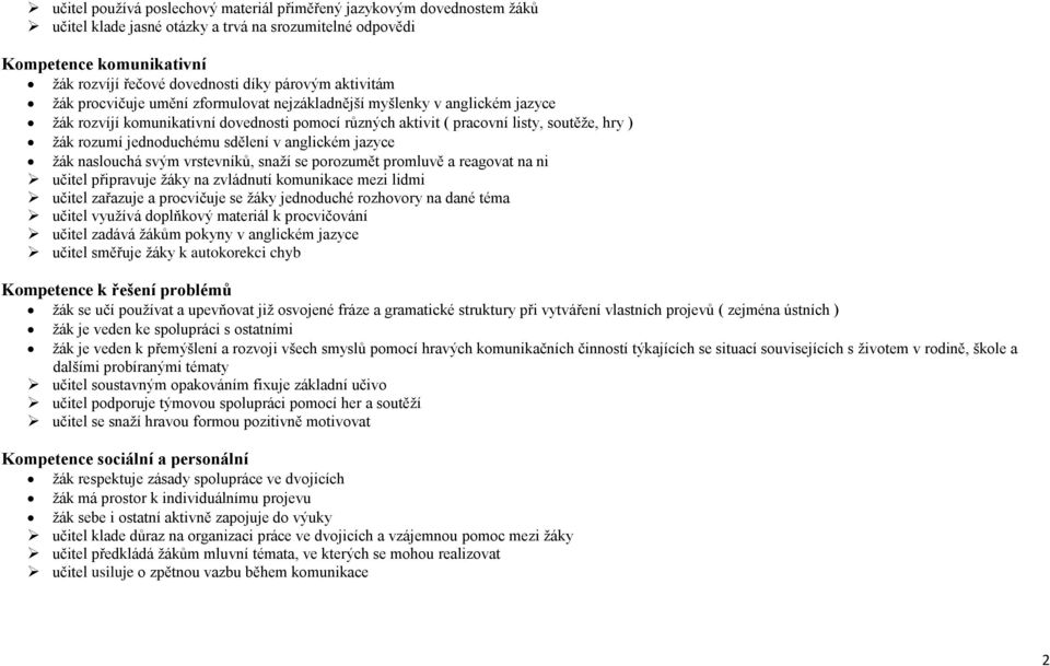 jednoduchému sdělení v anglickém jazyce žák naslouchá svým vrstevníků, snaží se porozumět promluvě a reagovat na ni učitel připravuje žáky na zvládnutí komunikace mezi lidmi učitel zařazuje a