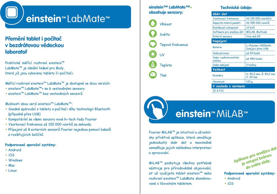 Měřící rozhraní einstein LabMate je dostupné ve dvou verzích: einstein LabMate + se 6 vestavěnými senzory einstein LabMate bez vestavěných senzorů einstein LabMate + obsahuje senzory: Vlhkost Světlo