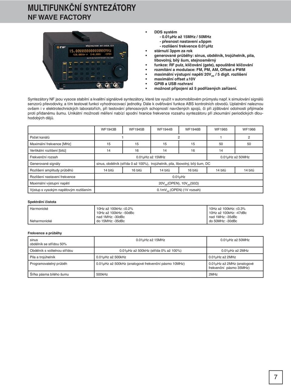 PM, AM, Offset a PWM maximální výstupní napětí 20V PP / 5 digit. rozlišení maximální offset ±10V GPIB a USB rozhraní možnost připojení až 5 podřízených zařízení.