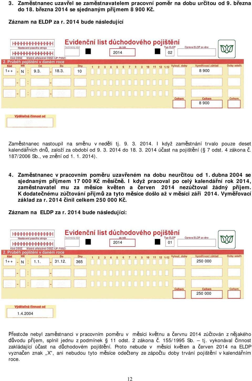 dubna 2004 se sjednaným p íjmem 17 000 K m sí. I když pracoval po celý kalendá ní rok, zam stnavatel mu za m síce kv ten a erven nezú toval žádný p íjem.