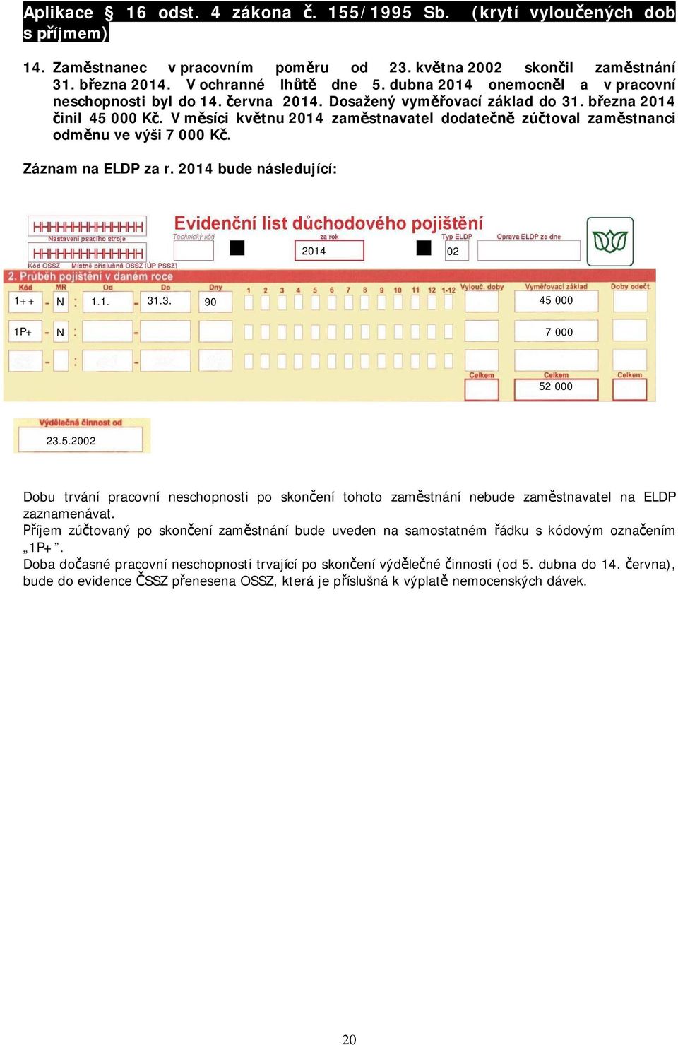 Záznam na ELDP za r. bude následující: 02 1++ N 1.1. 31.3. 90 45 000 1P+ N 7 000 52 000 23.5.2002 Dobu trvání pracovní neschopnosti po skon ení tohoto zam stnání nebude zam stnavatel na ELDP zaznamenávat.