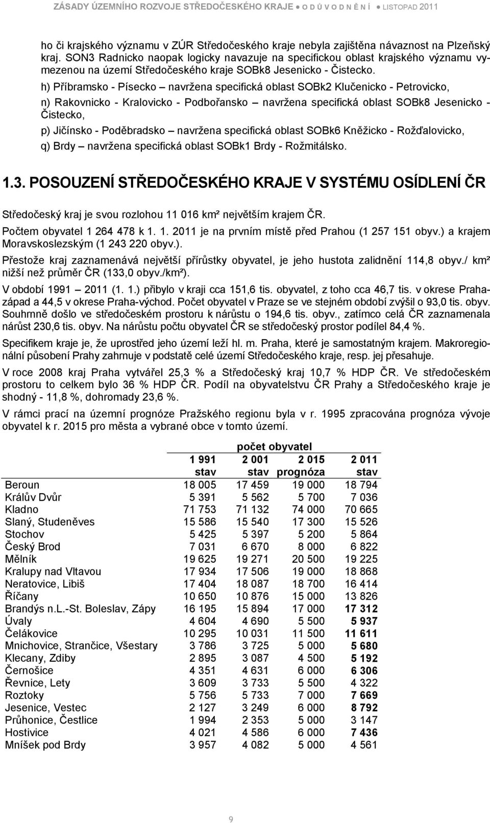 h) Příbramsko - Písecko navržena specifická oblast SOBk2 Klučenicko - Petrovicko, n) Rakovnicko - Kralovicko - Podbořansko navržena specifická oblast SOBk8 Jesenicko - Čistecko, p) Jičínsko -