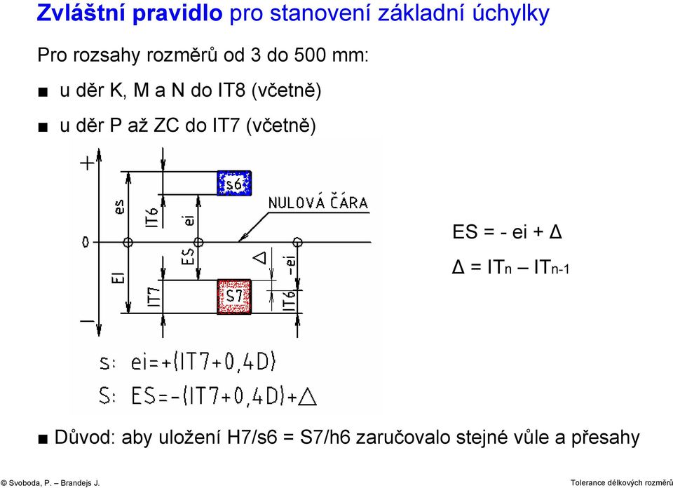 (včetně) u děr P až ZC do IT7 (včetně) ES = - ei + Δ Δ =