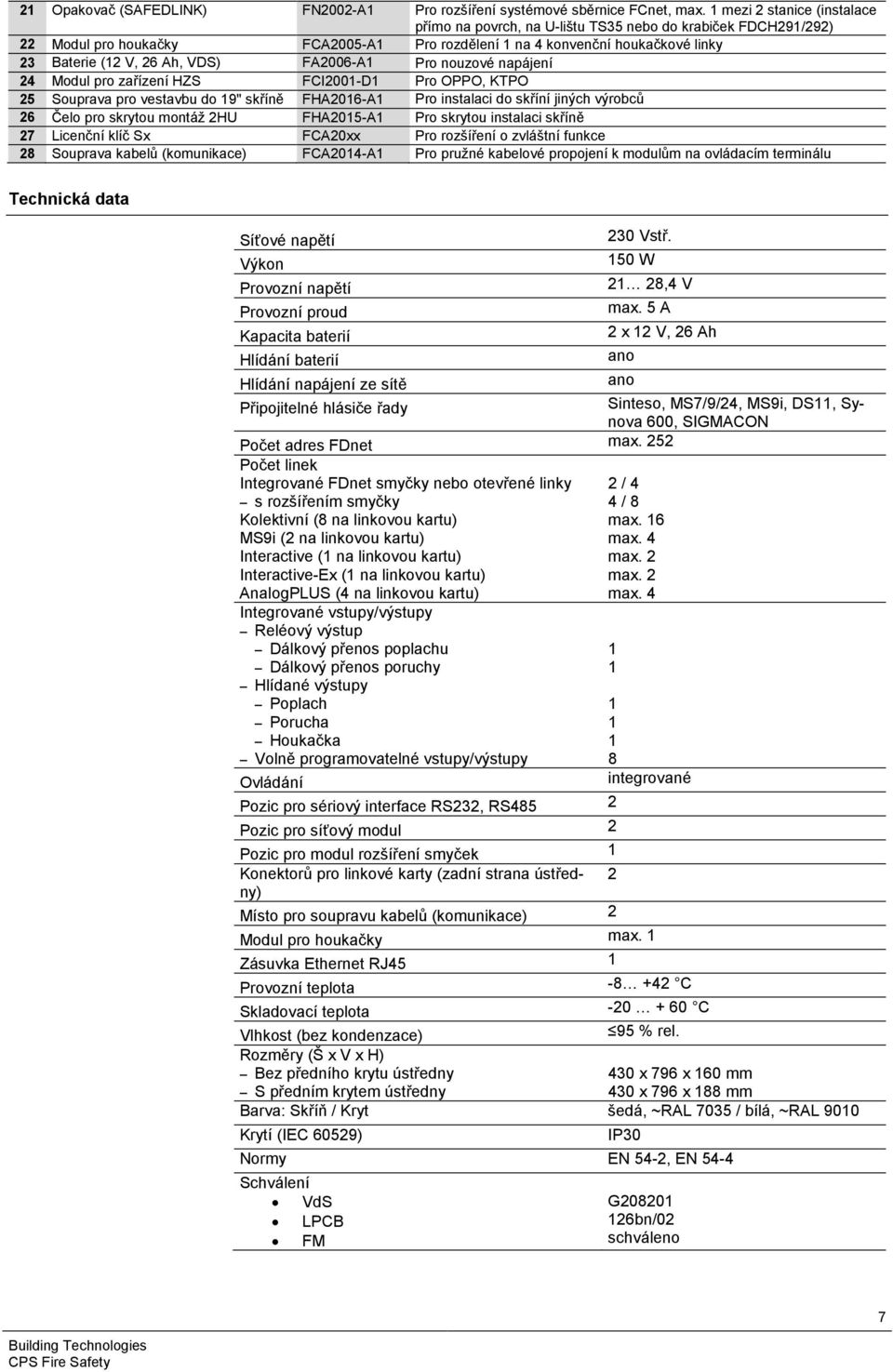 FA2006-A Pro nouzové napájení 24 Modul pro zařízení HZS FCI200-D Pro OPPO, KTPO 25 Souprava pro vestavbu do 9" skříně FHA206-A Pro instalaci do skříní jiných výrobců 26 Čelo pro skrytou montáž 2HU