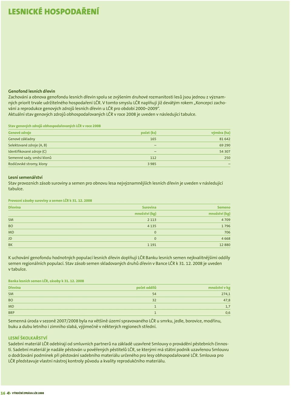 Aktuální stav genových zdrojů obhospodařovaných LČR v roce 2008 je uveden v následující tabulce.