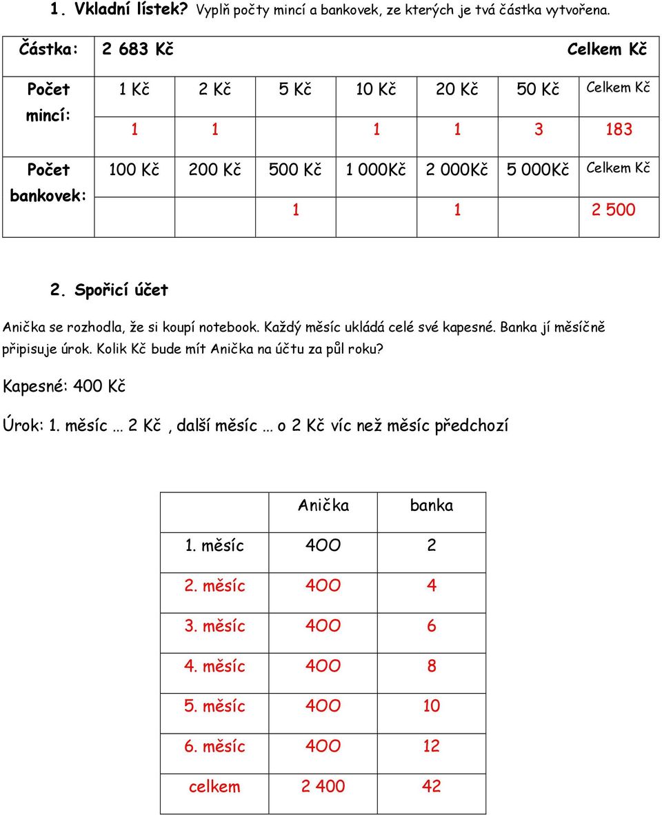 Celkem Kč 1 1 2 500 2. Spořicí účet Anička se rozhodla, že si koupí notebook. Každý měsíc ukládá celé své kapesné. Banka jí měsíčně připisuje úrok.