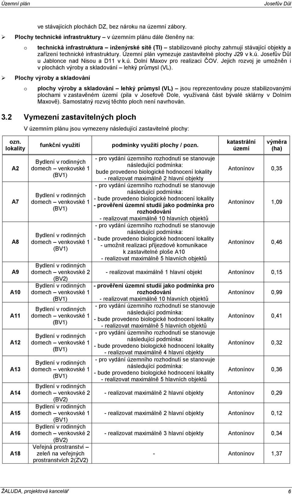 Územní plán vymezuje zastavitelné plochy J29 v k.ú. u a D11 v k.ú. Dolní Maxov pro realizaci ČOV. Jejich rozvoj je umožněn i v plochách výroby a skladování lehký průmysl (VL).