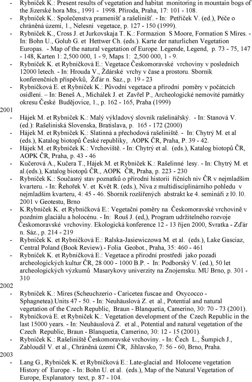 - In: Bohn U., Golub G. et Hettwer Ch. (eds.). Karte der naturlichen Vegetation Europas. - Map of the natural vegetation of Europe. Legende, Legend, p.