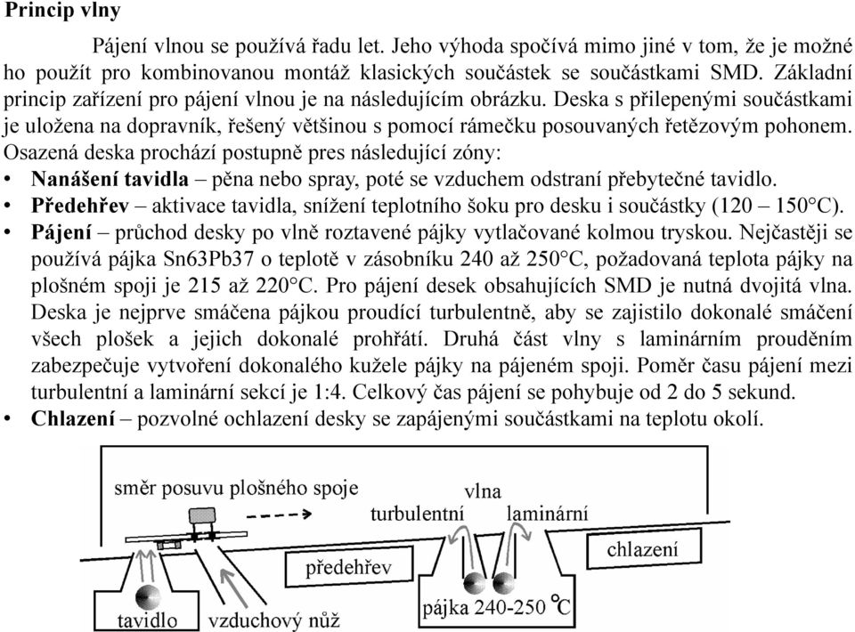 Osazená deska prochází postupně pres následující zóny: Nanášení tavidla pěna nebo spray, poté se vzduchem odstraní přebytečné tavidlo.