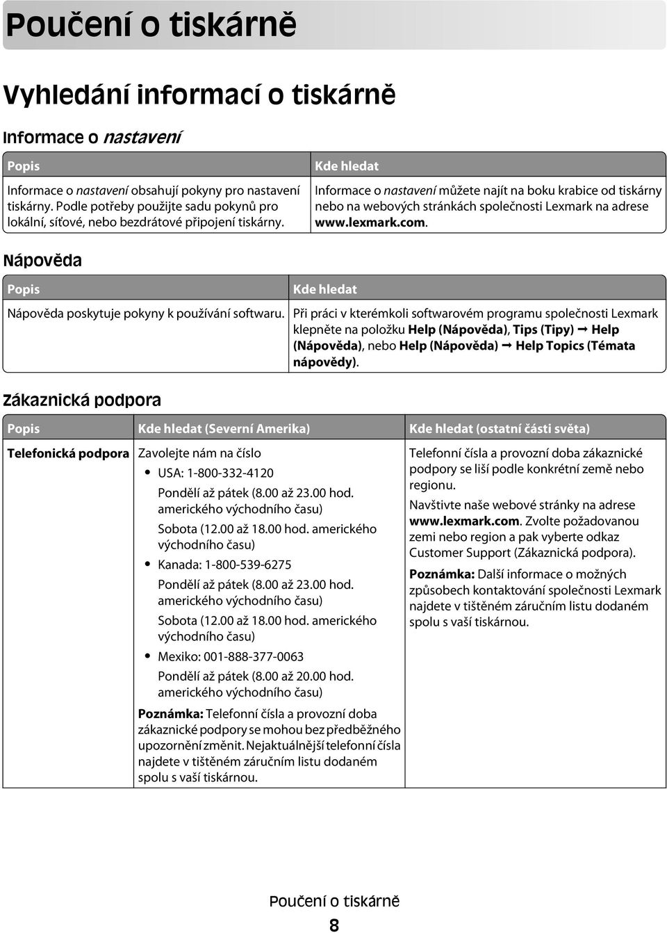 Kde hledat Informace o nastavení můžete najít na boku krabice od tiskárny nebo na webových stránkách společnosti Lexmark na adrese www.lexmark.com.