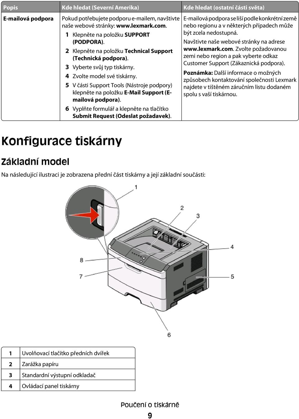 5 V části Support Tools (Nástroje podpory) klepněte na položku E-Mail Support (Emailová podpora). 6 Vyplňte formulář a klepněte na tlačítko Submit Request (Odeslat požadavek).