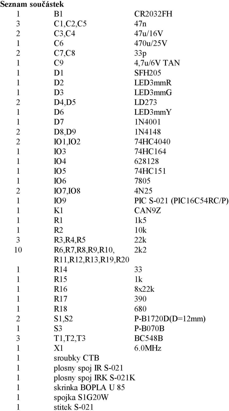 K1 CAN9Z 1 R1 1k5 1 R2 10k 3 R3,R4,R5 22k 10 R6,R7,R8,R9,R10, 2k2 R11,R12,R13,R19,R20 1 R14 33 1 R15 1k 1 R16 8x22k 1 R17 390 1 R18 680 2 S1,S2