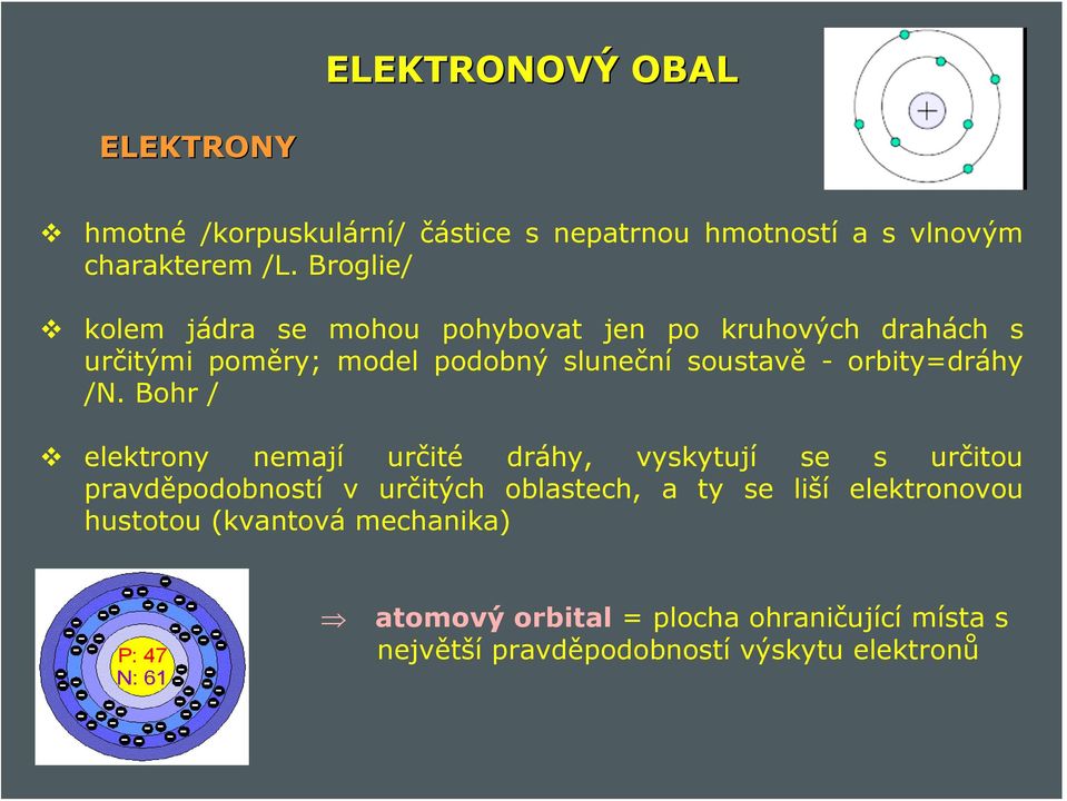 orbity=dráhy /N.