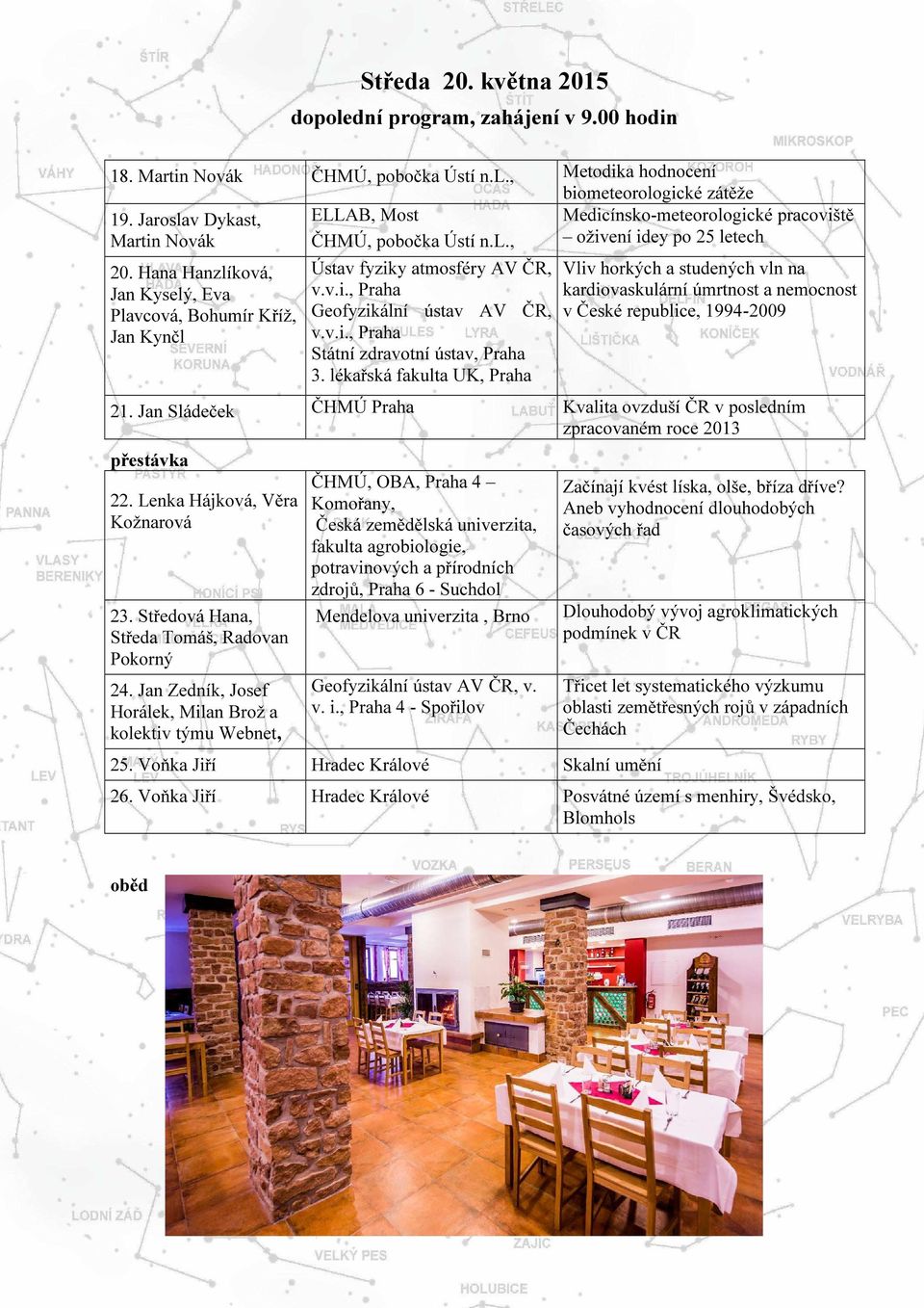 Hana Hanzlíková, Jan Kyselý, Eva Plavcová, Bohumír Kříž, Jan Kynčl Ústav fyziky atmosféry AV ČR, v.v.i., Praha Geofyzikální ústav AV ČR, v.v.i., Praha Státní zdravotní ústav, Praha 3.