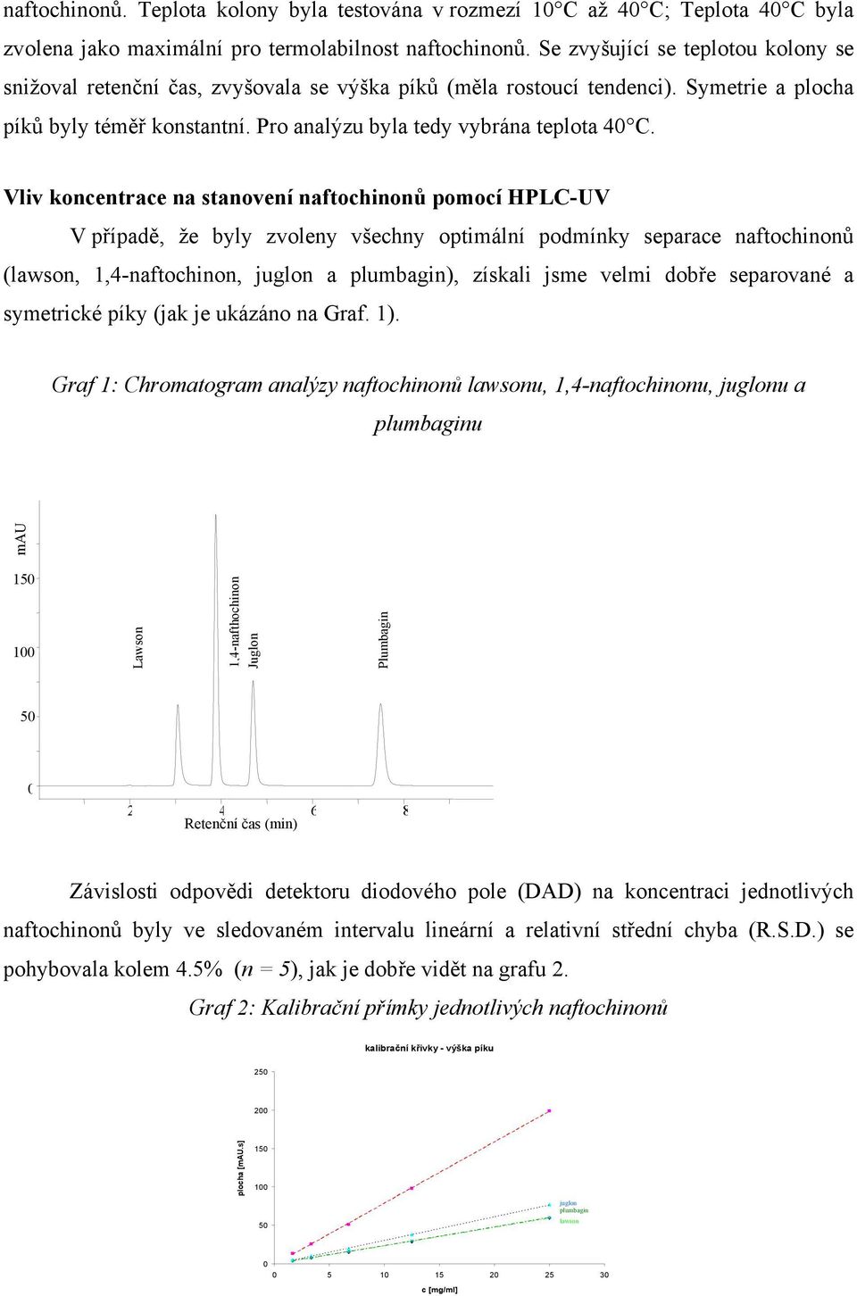 Vliv koncentrace na stanovení naftochinonů pomocí HPLC-UV V případě, že byly zvoleny všechny optimální podmínky separace naftochinonů (lawson, 1,4-naftochinon, juglon a plumbagin), získali jsme velmi