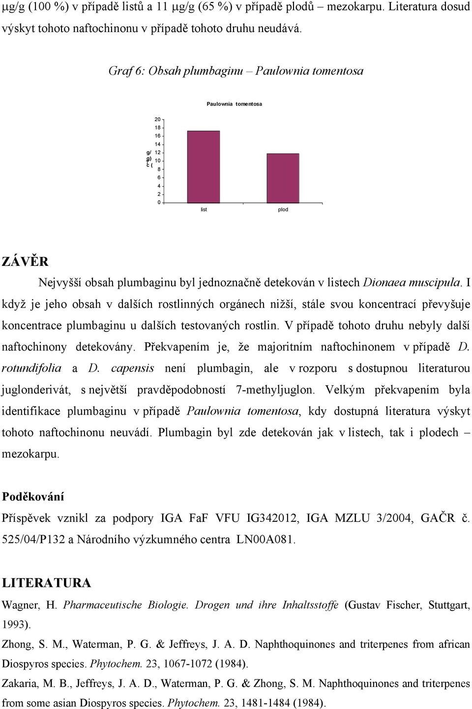 I když je jeho obsah v dalších rostlinných orgánech nižší, stále svou koncentrací převyšuje koncentrace plumbaginu u dalších testovaných rostlin.