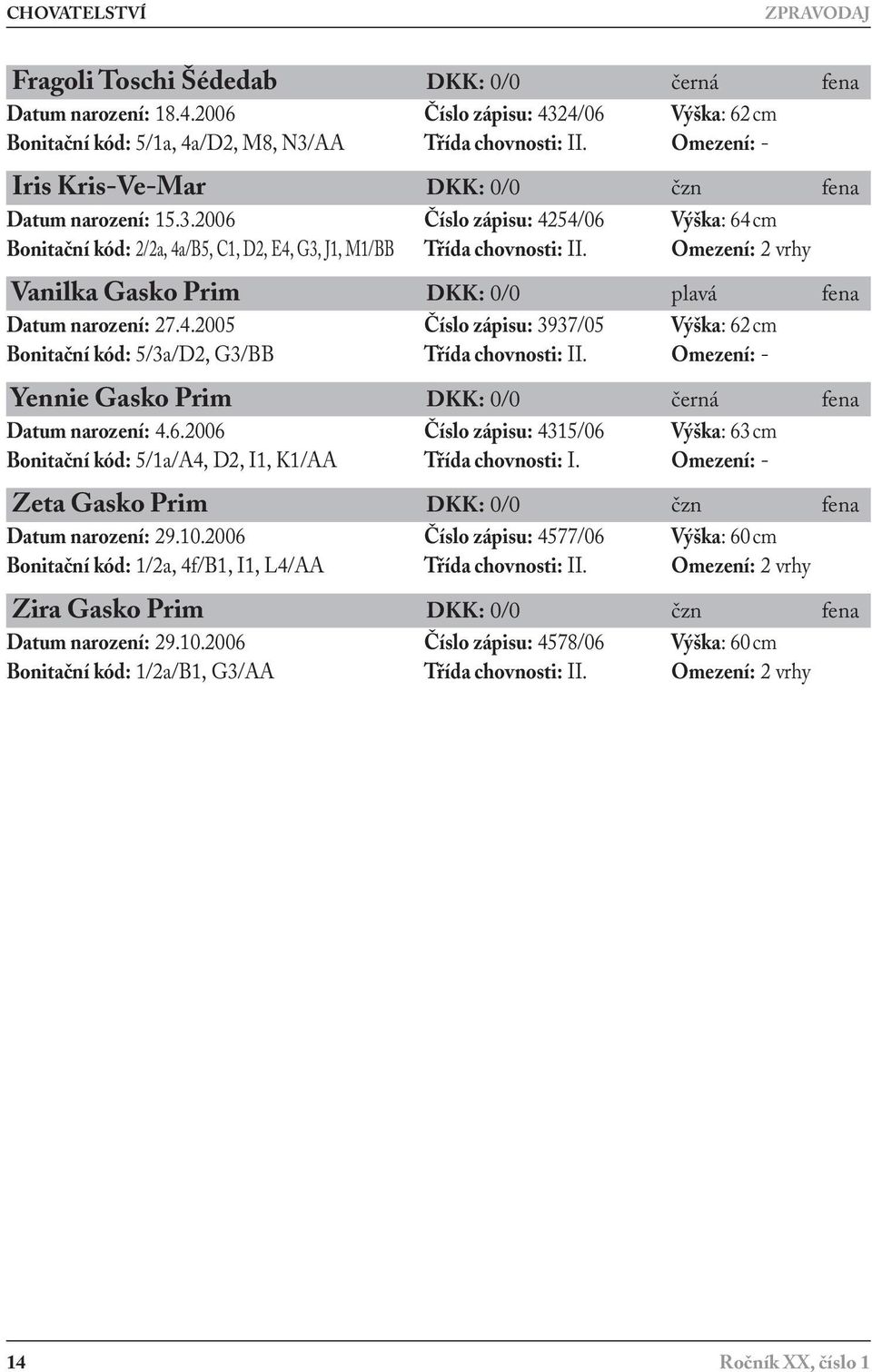 Omezení: 2 vrhy Vanilka Gasko Prim DKK: 0/0 plavá fena Datum narození: 27.4.2005 Číslo zápisu: 3937/05 Výška: 62 cm Bonitační kód: 5/3a/D2, G3/BB Třída chovnosti: II.