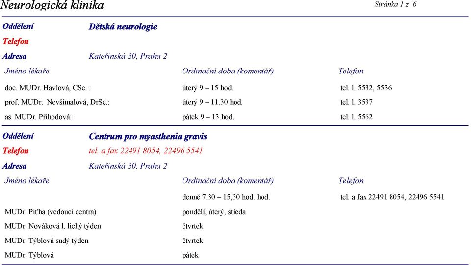 a fax 22491 8054, 22496 5541 denně 7.30 15,30 hod. hod. tel. a fax 22491 8054, 22496 5541 MUDr. Piťha (vedoucí centra) MUDr.