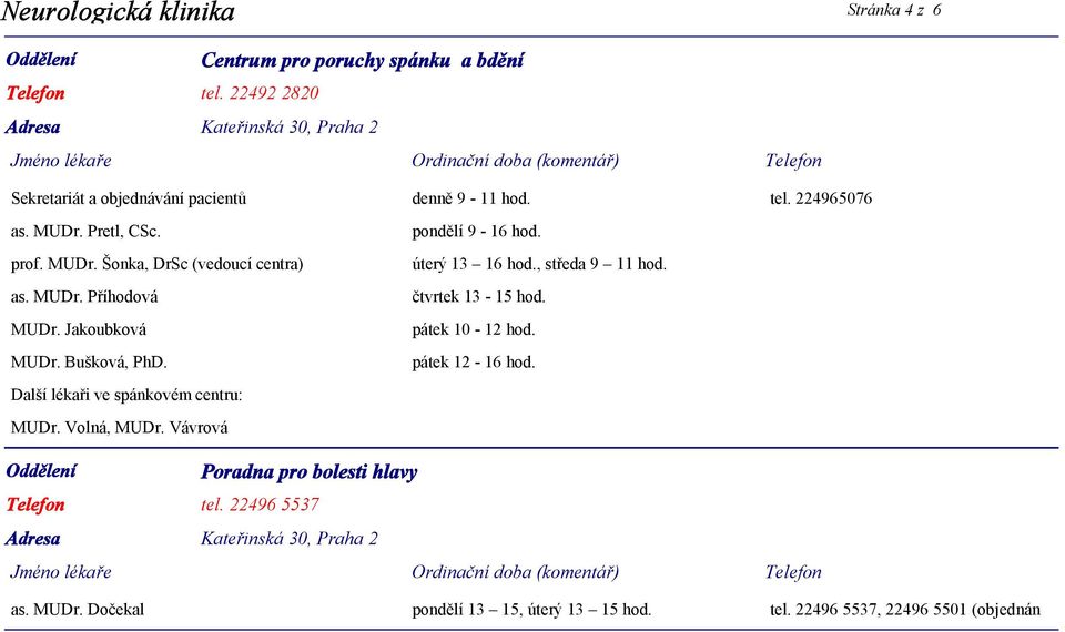 Další lékaři ve spánkovém centru: MUDr. Volná, MUDr. Vávrová pondělí 9-16 hod. úterý 13 16 hod., středa 9 11 hod. čtvrtek 13-15 hod.