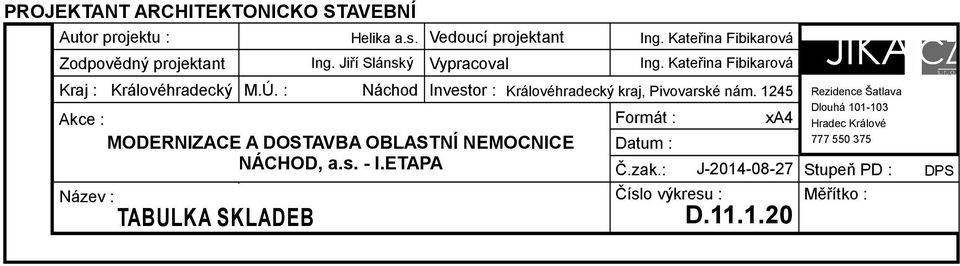 Jiří Slánský MODERNIZACE A DOSTAVBA OBLASTNÍ NEMOCNICE NÁCHOD, a.s. - I.ETAPA Ing. Kateřina Fibikarová Ing.