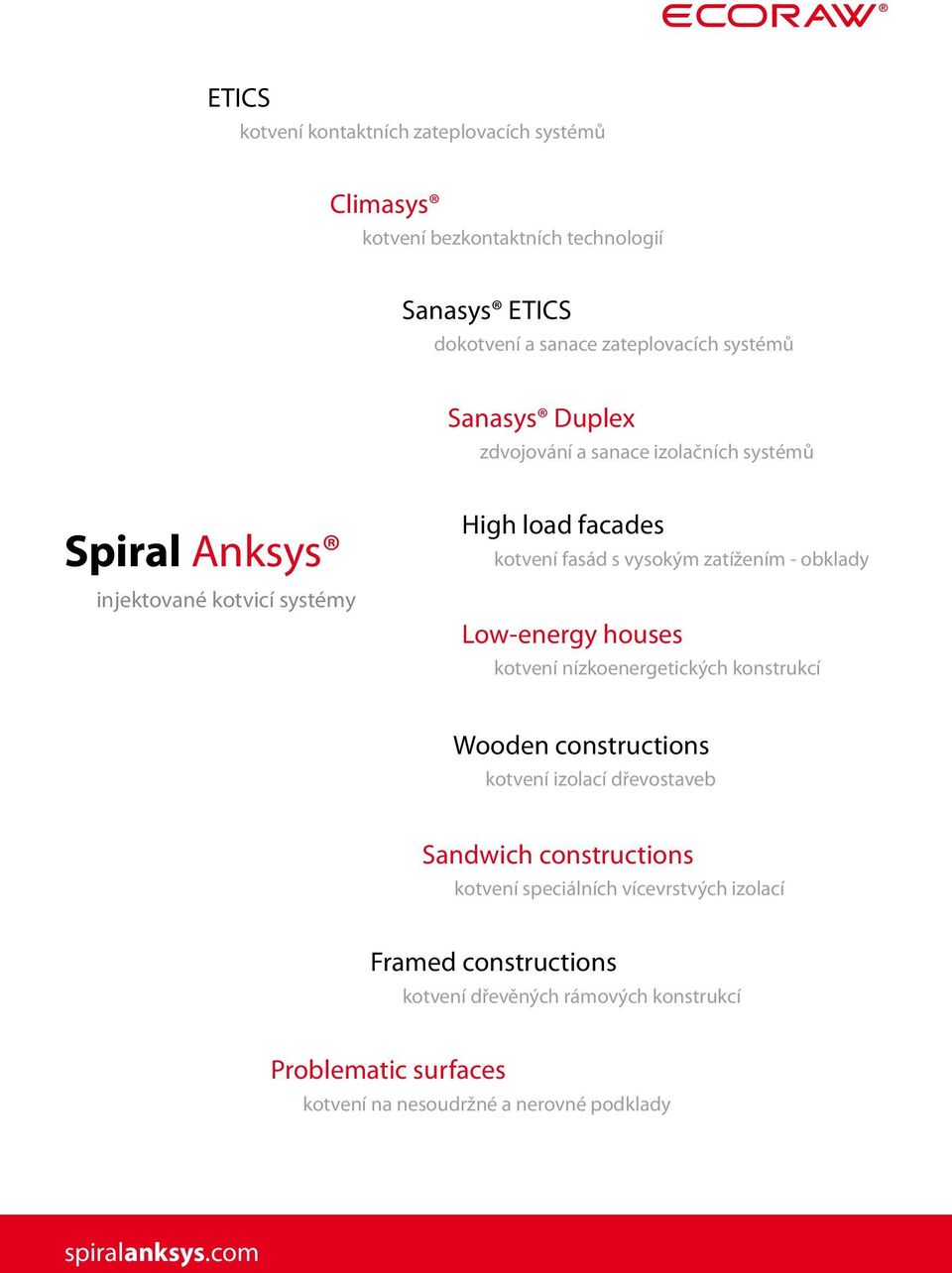 - obklady Low-energy houses kotvení nízkoenergetických konstrukcí Wooden constructions kotvení izolací dřevostaveb Sandwich constructions kotvení