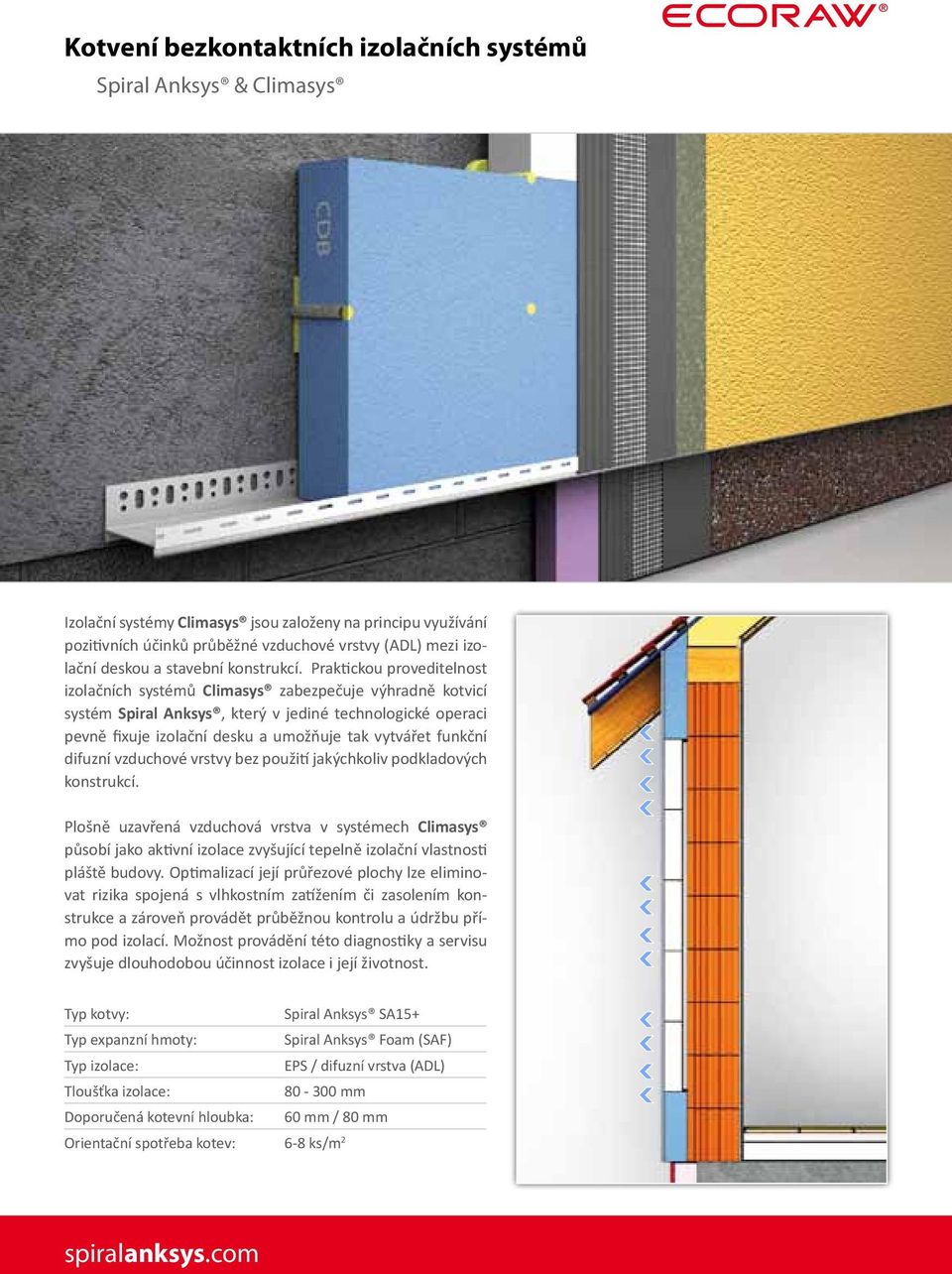 Praktickou proveditelnost izolačních systémů Climasys zabezpečuje výhradně kotvicí systém Spiral Anksys, který v jediné technologické operaci pevně fixuje izolační desku a umožňuje tak vytvářet