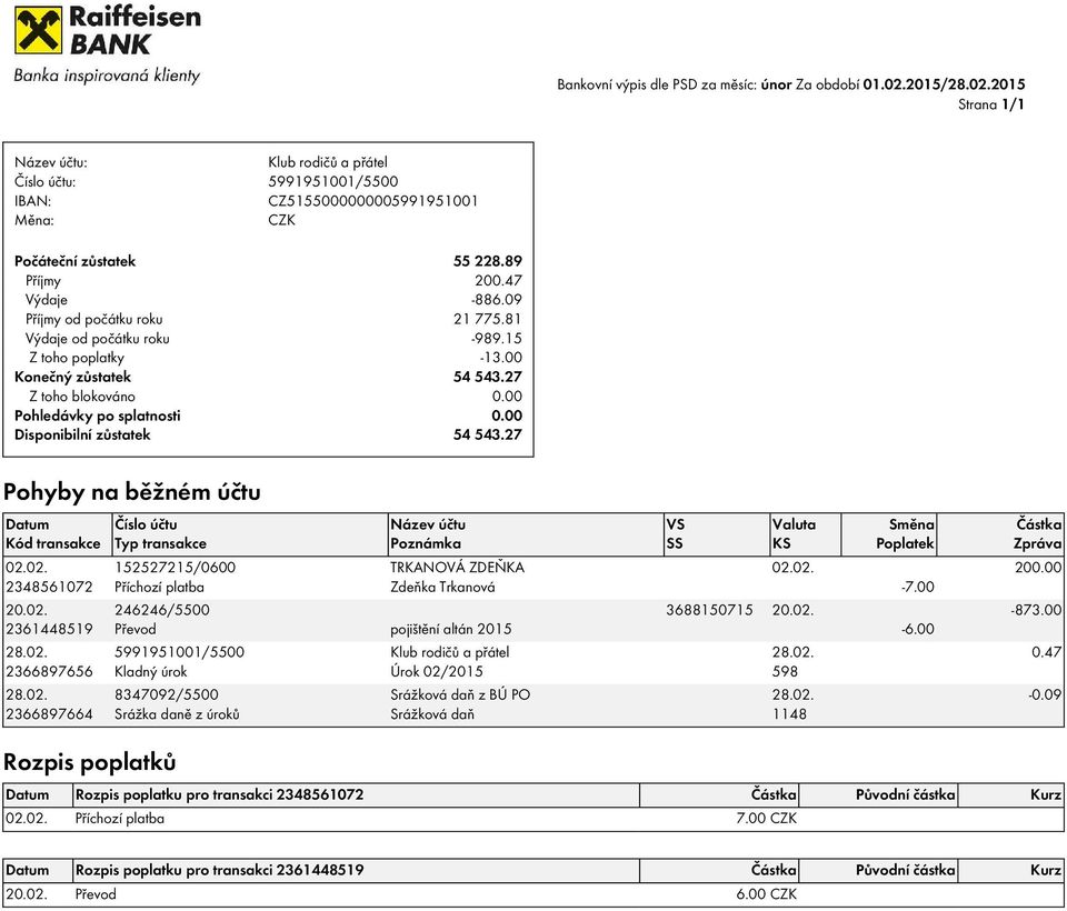 02. 2366897664 152527215/0600 TRKANOVÁ ZDEŇKA Zdeňka Trkanová 246246/5500 Převod pojištění altán 2015 Úrok 02/2015 z BÚ PO 02.02. 3688150715 20.02. 28.02. 28.02. -6.