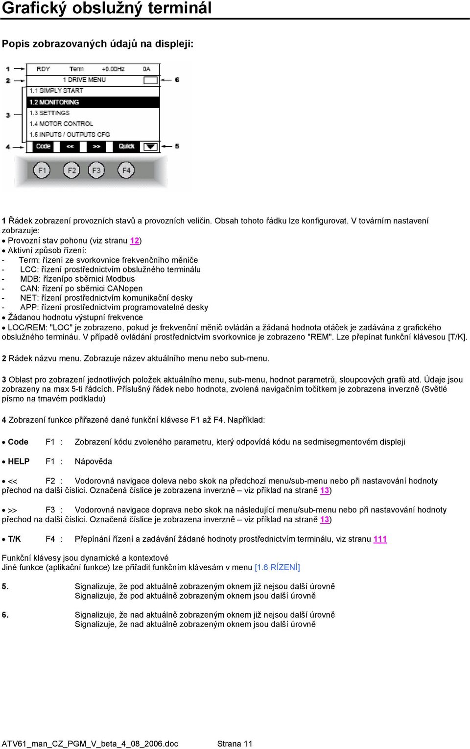 řízenípo sběrnici Modbus CAN: řízení po sběrnici CANopen NET: řízení prostřednictvím komunikační desky APP: řízení prostřednictvím programovatelné desky Žádanou hodnotu výstupní frekvence LOC/REM: