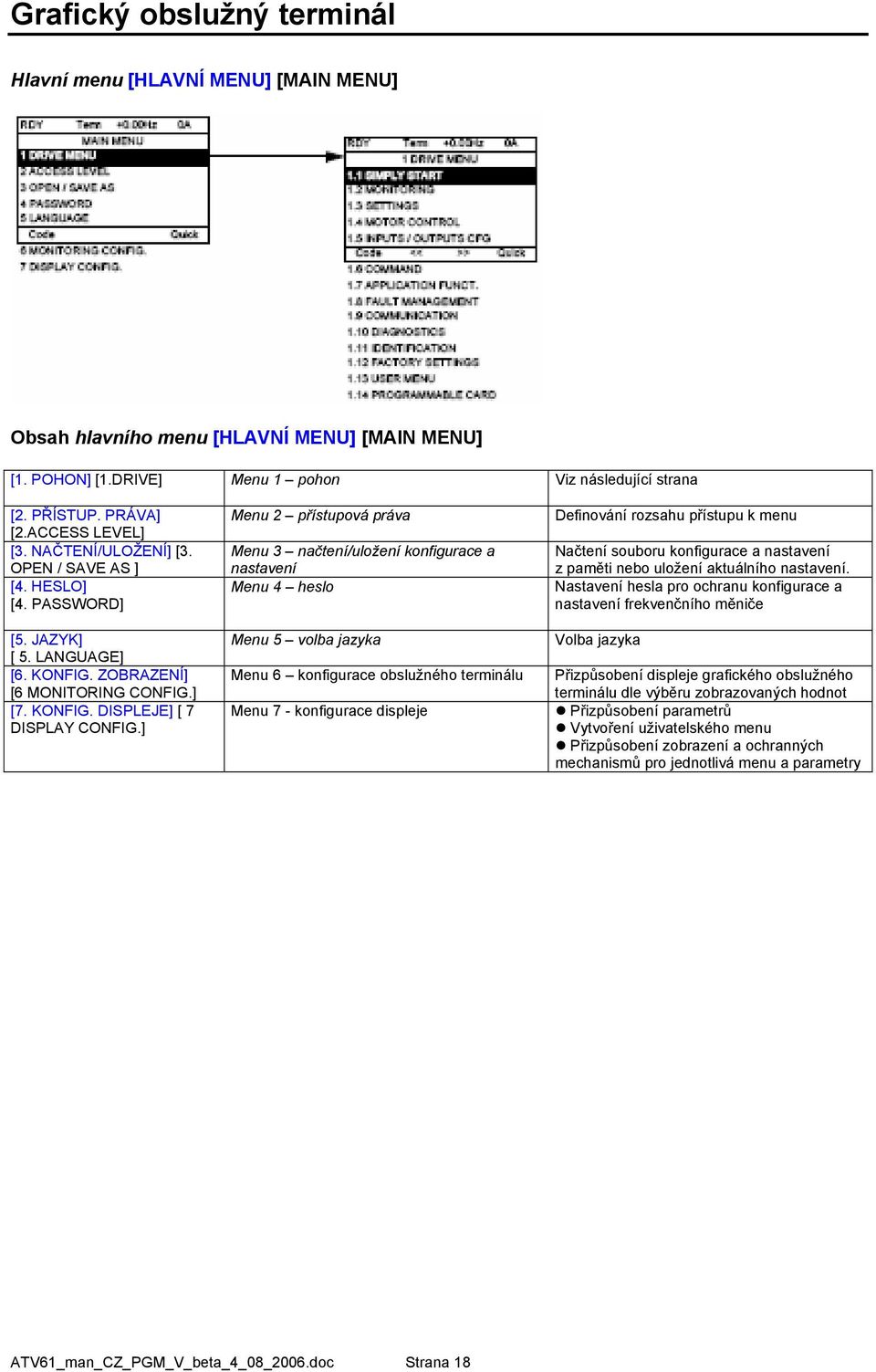 OPEN / SAVE AS ] Menu 3 načtení/uložení konfigurace a nastavení Načtení souboru konfigurace a nastavení z paměti nebo uložení aktuálního nastavení. [4.