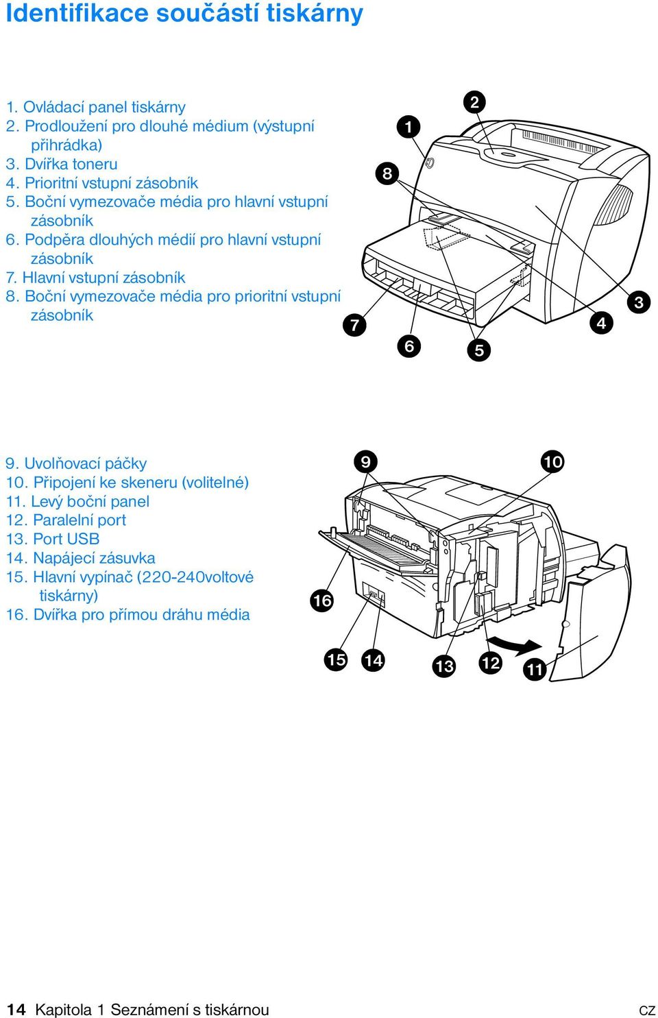 Hlavní vstupní zásobník 8. Boční vymezovače média pro prioritní vstupní zásobník 7 8 1 6 2 5 4 3 9. Uvolňovací páčky 10. Připojení ke skeneru (volitelné) 11.