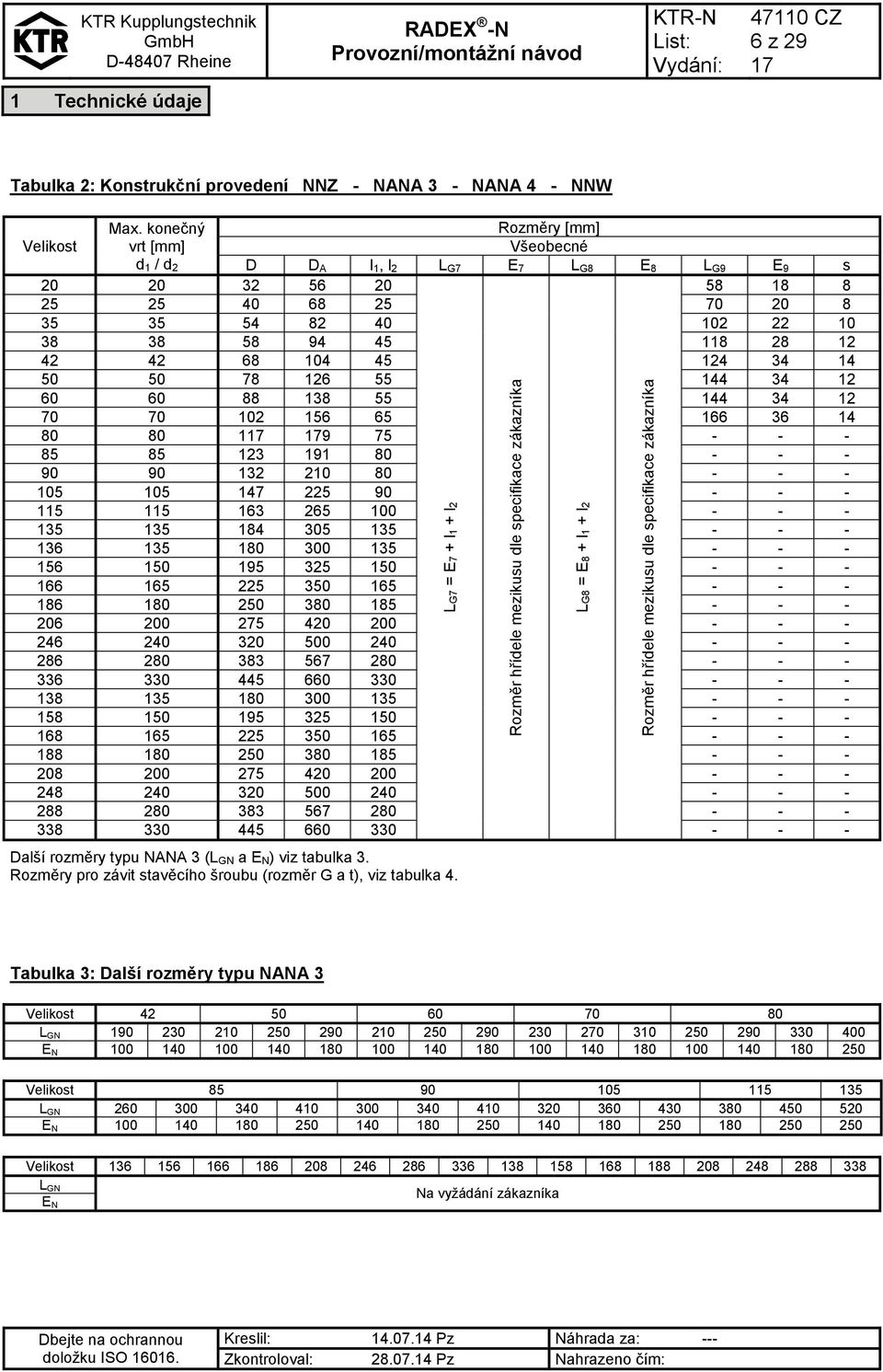 konečný vrt [mm] d 1 / d 2 Rozměry [mm] Všeobecné D D A l 1, l 2 L G7 E 7 L G8 E 8 L G9 E 9 s 20 20 32 56 20 58 18 8 25 25 40 68 25 70 20 8 35 35 54 82 40 102 22 10 38 38 58 94 45 118 28 12 42 42 68