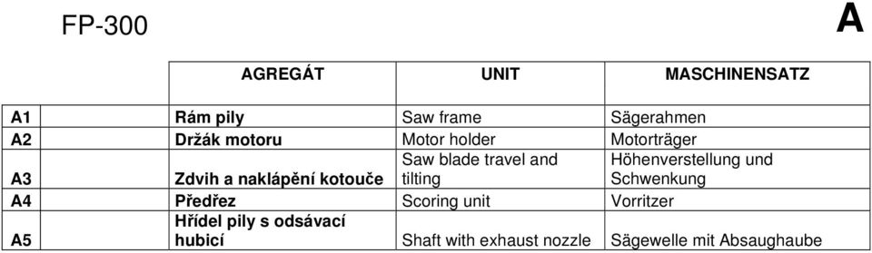 and tilting Höhenverstellung und Schwenkung A4 Předřez Scoring unit Vorritzer